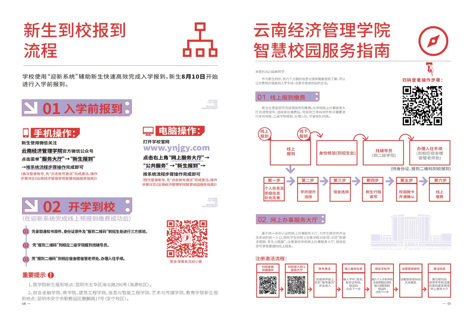 2023年云南经济管理学院新生入学须知（本科） 第 6 张