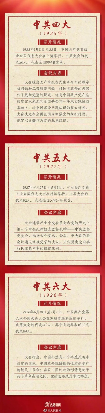 喜迎党的二十大 | 一起了解历次党代会“极简史” 第 3 张