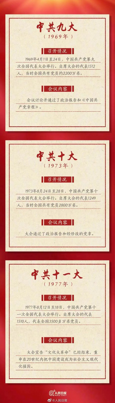 喜迎党的二十大 | 一起了解历次党代会“极简史” 第 5 张