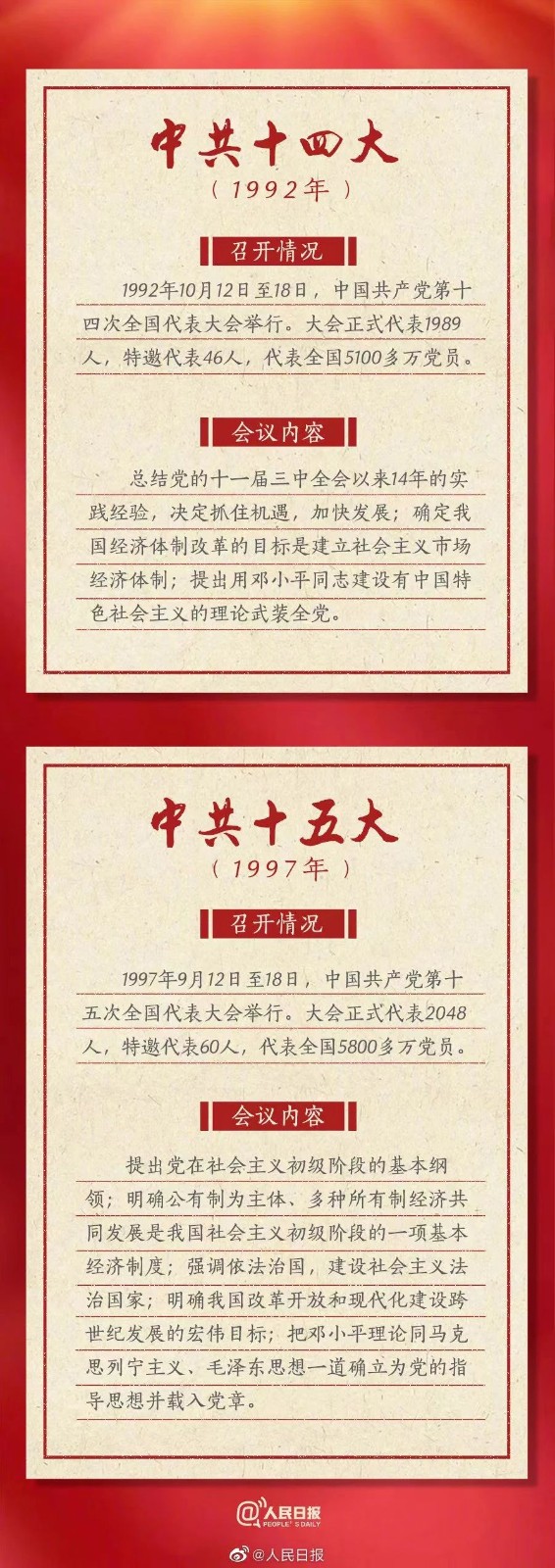 喜迎党的二十大 | 一起了解历次党代会“极简史” 第 7 张