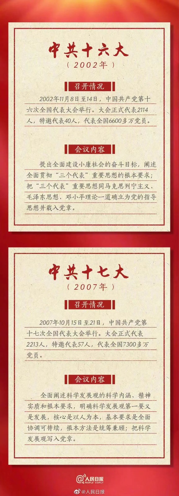 喜迎党的二十大 | 一起了解历次党代会“极简史” 第 8 张