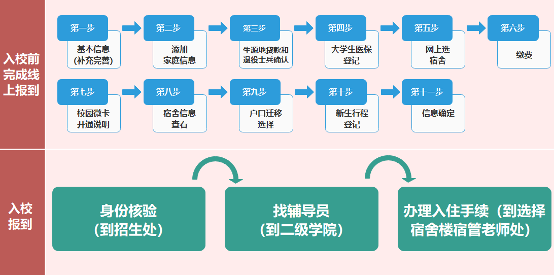 下载 (7).png 下载 (7).png