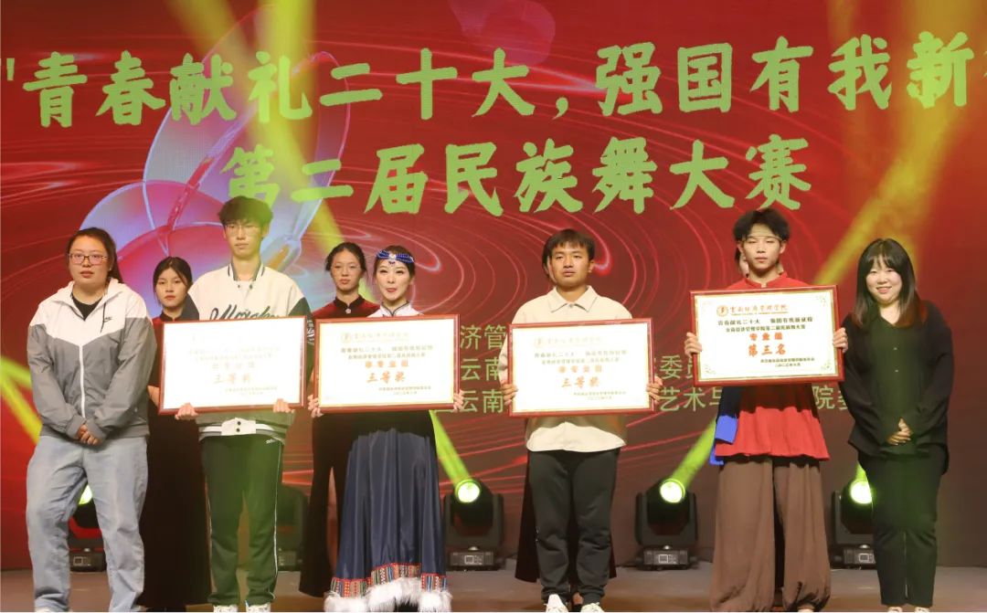 鹰击长空，迎风起舞 第 19 张