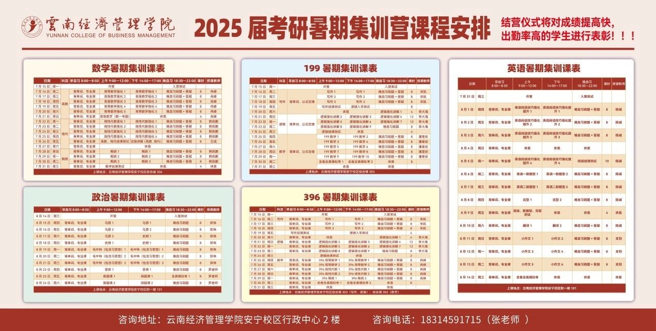 从中专生到研究生??他从云经管迈向更高台阶！ 第 3 张