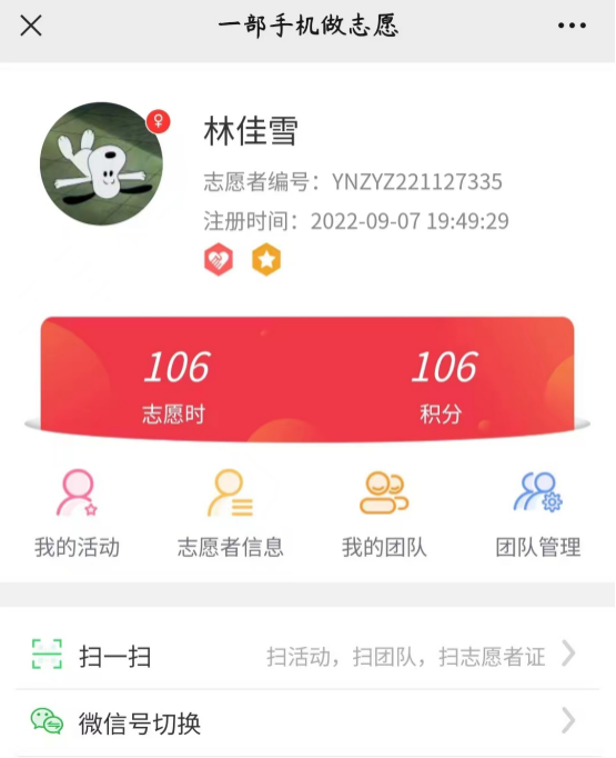专业第一的环球小姐，云经管美女学霸实力出圈！ 第 8 张