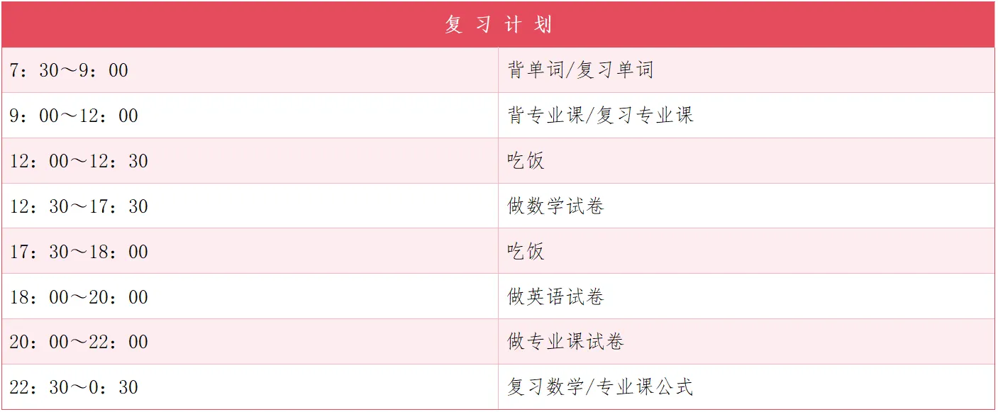 从中专生到研究生??他从云经管迈向更高台阶！ 第 5 张