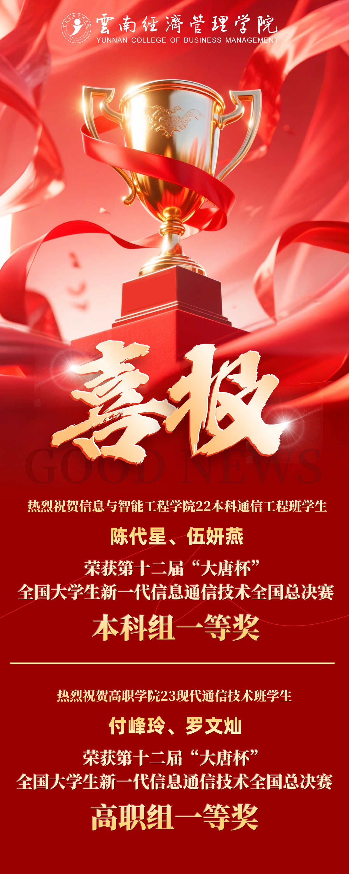 经管学子连续四年在“大唐杯”比赛中斩获国赛一等奖！ 第 1 张