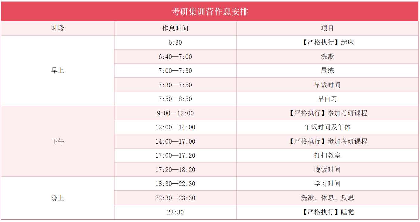 从中专生到研究生??他从云经管迈向更高台阶！ 第 4 张