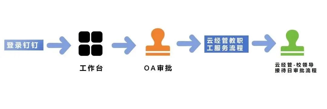 你的声音，校长在听！书记校长现场解答400+个提问！ 第 12 张