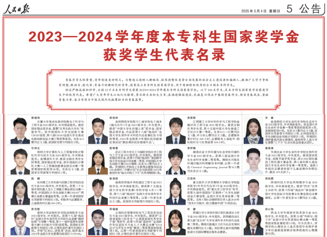 云经管学子登上《人民日报》！还成功上岸省考公务员！ 第 1 张