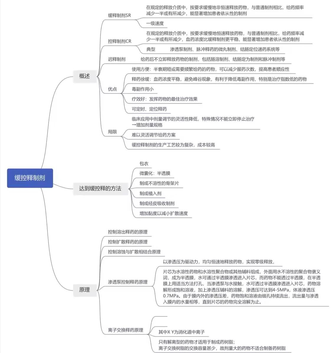 专科→云经管本科→研究生：“是云经管给了我逆袭的底气！” 第 2 张