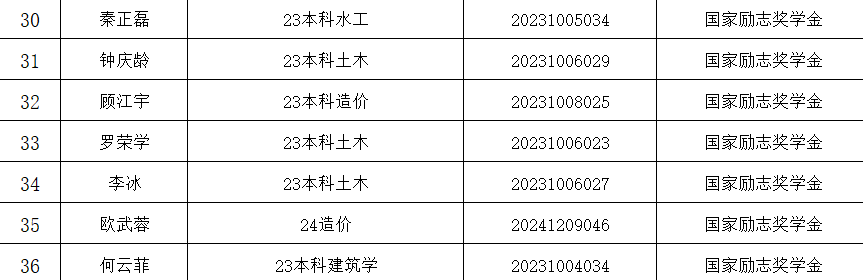 c，3.png