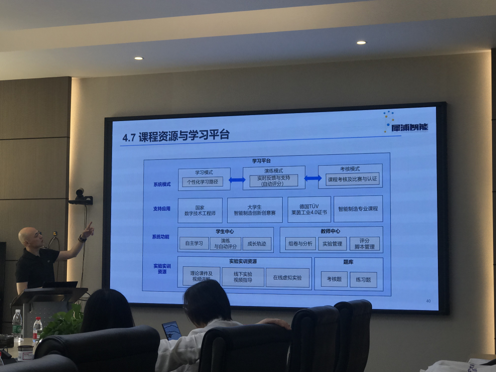 【学科竞赛】2025中国大学生智能制造赛云南省赛区开赛：13支队伍竞逐产业创新高地 第 3 张