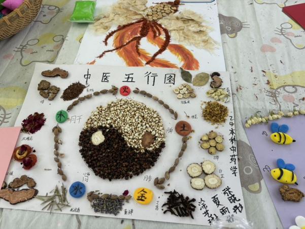 “三载药香缝迷趣，千丝百草裹安康” ——传统佳节与中医药文化交相辉映，医学院第三届中医药文化节圆满落幕  第 14 张