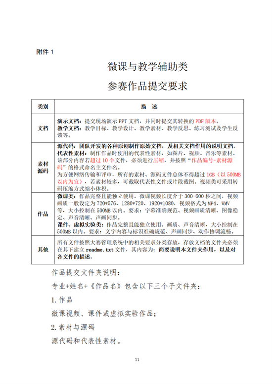 云经管教育〔2025〕3号AI赋能，微课创新教育学院师范生计算机设计大赛项目培育计划_10.png