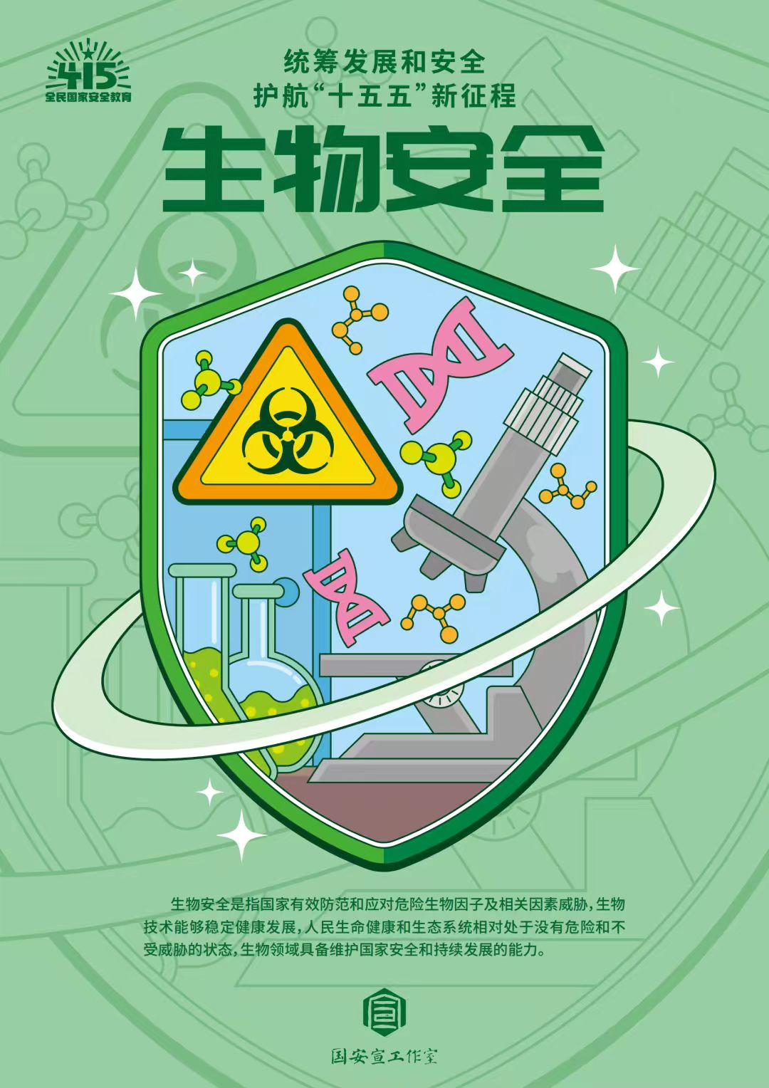 全民国家安全教育日 | 统筹发展和安全 ?护航“十五五”新征程 第 27 张