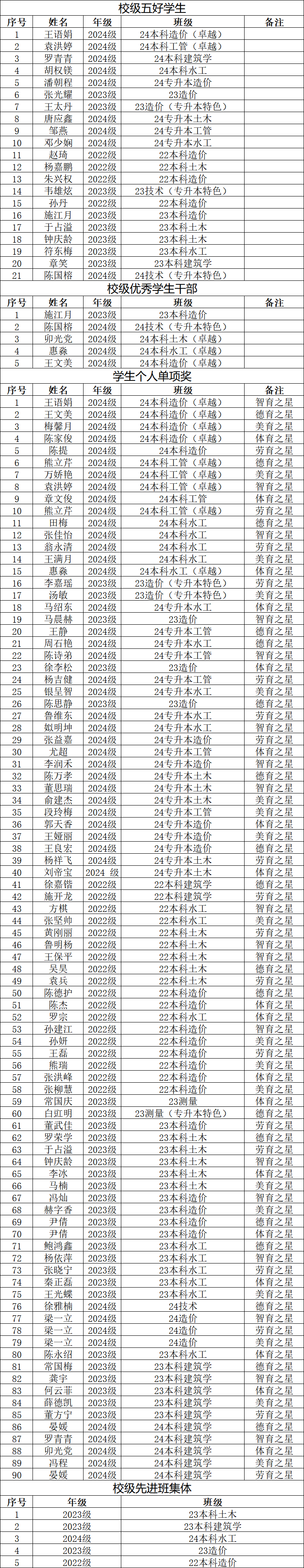 b805fdecf5e44d2c8a2746e5610a00ad.png