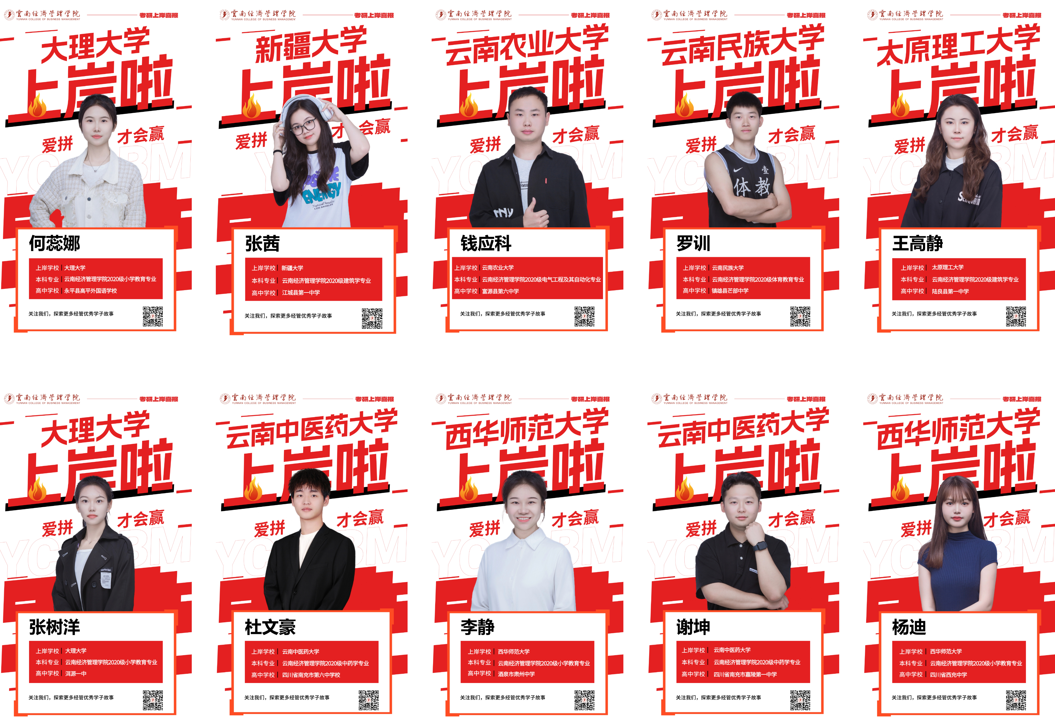 云南经济管理学院荣登软科2026中国大学排名全国15强！ 第 11 张