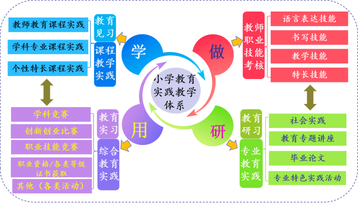 804宿舍，全“研”上岸?? 第 15 张